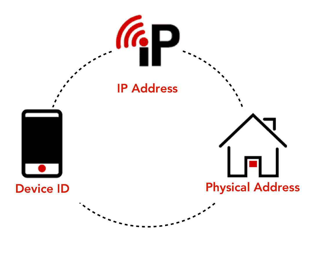 We give it everything we've got!